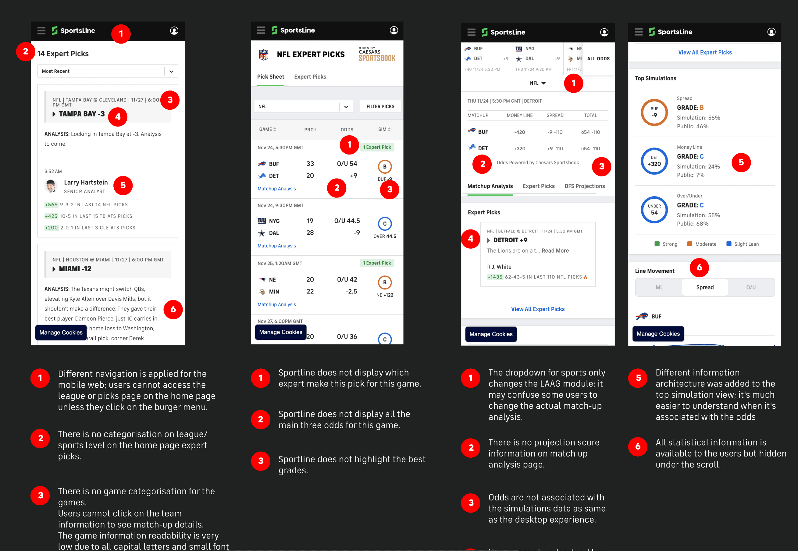Mobile product screens annotated with numbered UX issues — a raw audit against the usability heuristics.
