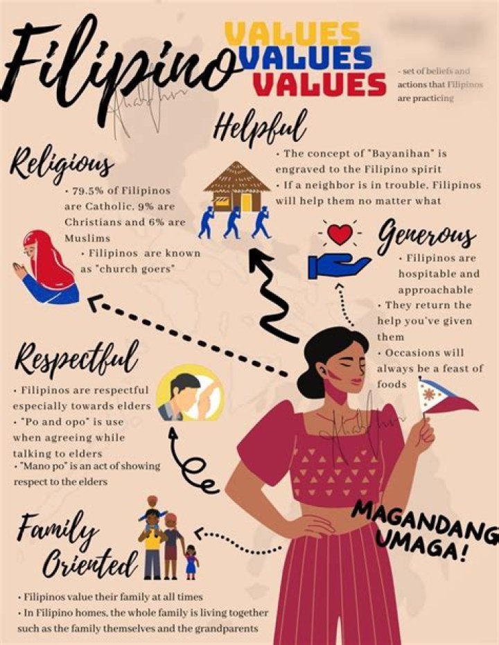 A Journey Into Family, Values, And Public Service
